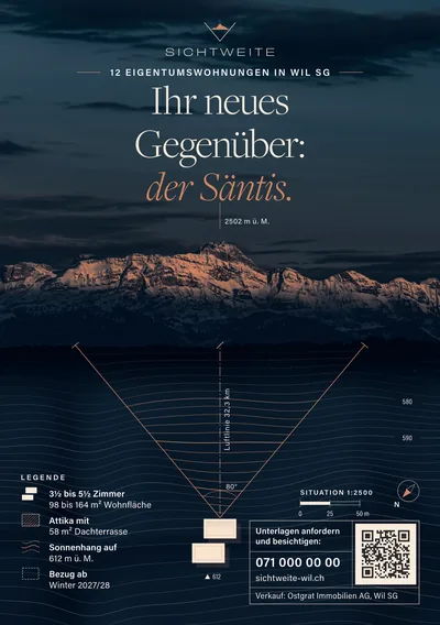 Muster-Flyer A5 für Sichtweite, Wil SG (Immobilien)